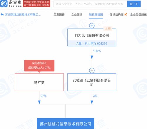 科大訊飛投資成立新公司，布局電競(jìng)信息科技與網(wǎng)絡(luò)安全軟件開(kāi)發(fā)